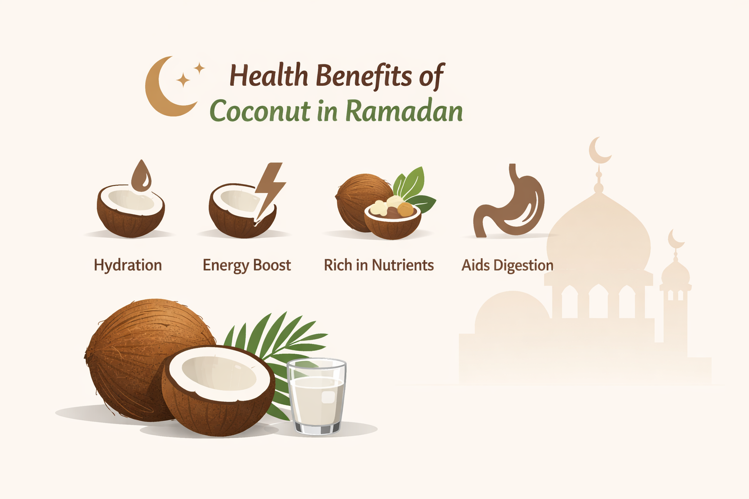 Health Benefits of Coconut in Ramadan