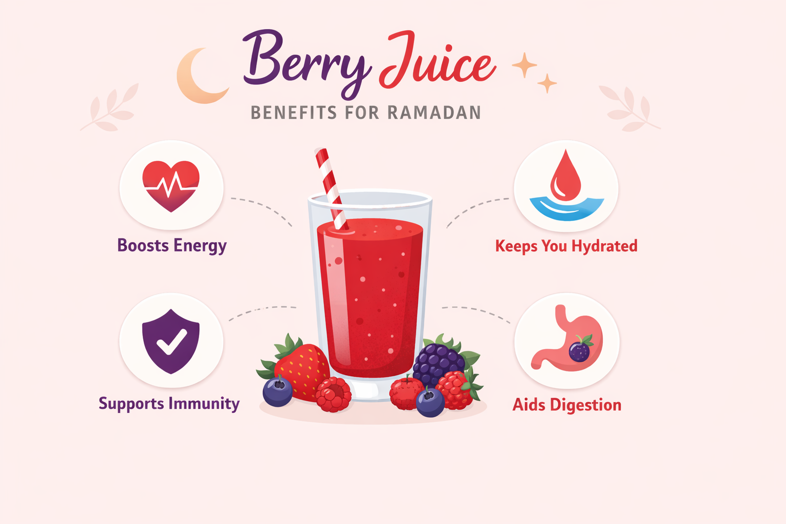 Berry Juice Benefits for Ramadan