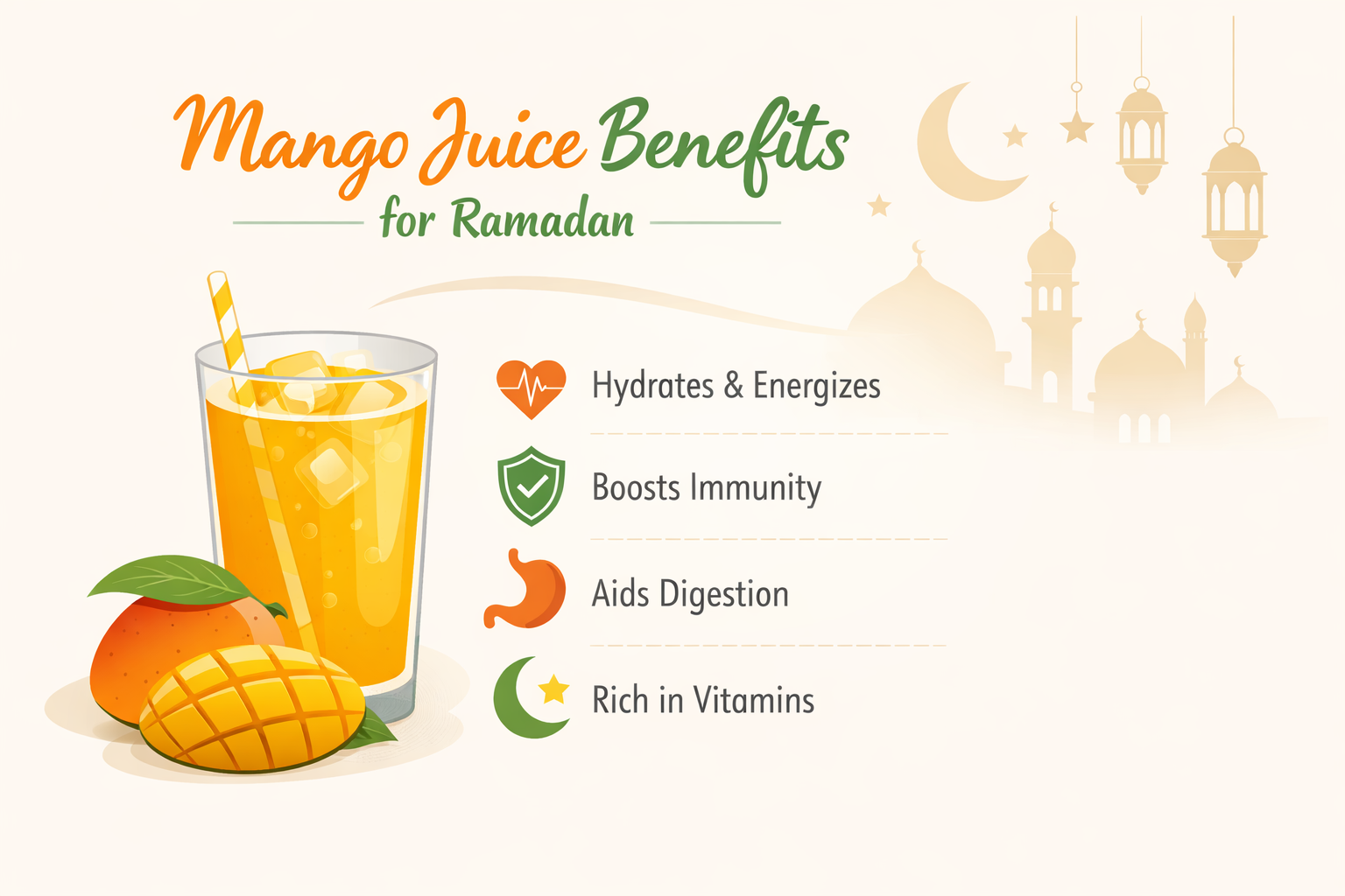 Mango Juice Benefits for Ramadan