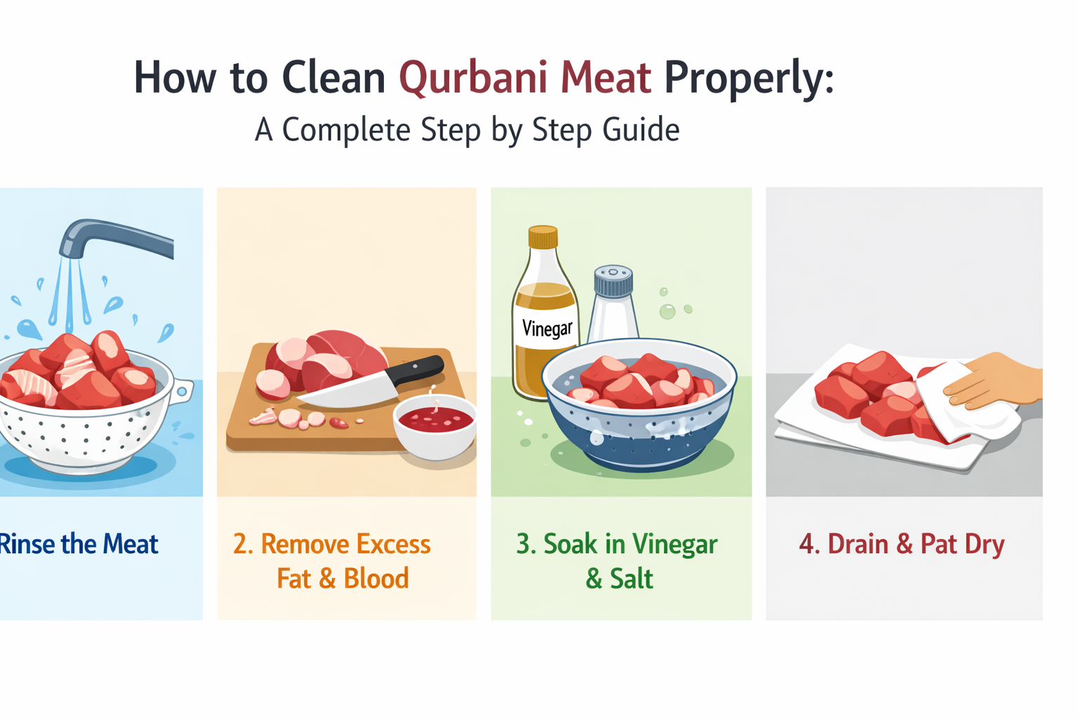 How to Clean Qurbani Meat Properly: A Complete Step by Step Guide
