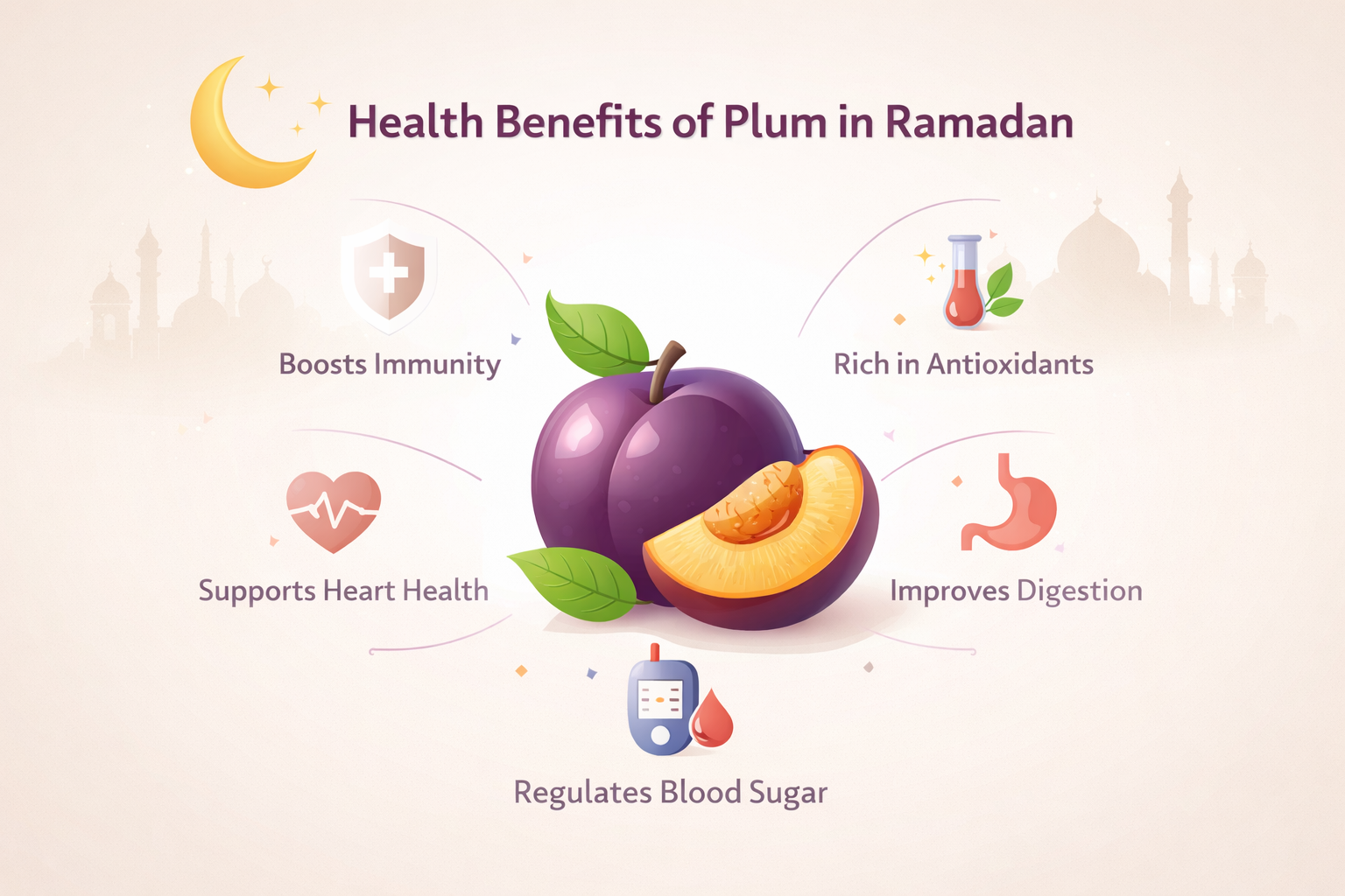 Health Benefits of Plum in Ramadan