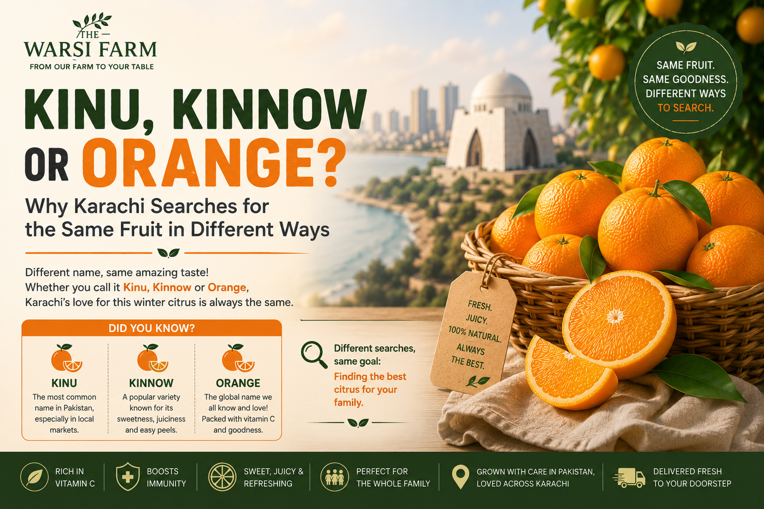 Kinu, Kinnow or Orange? Why Karachi Searches for the Same Fruit in Different Ways