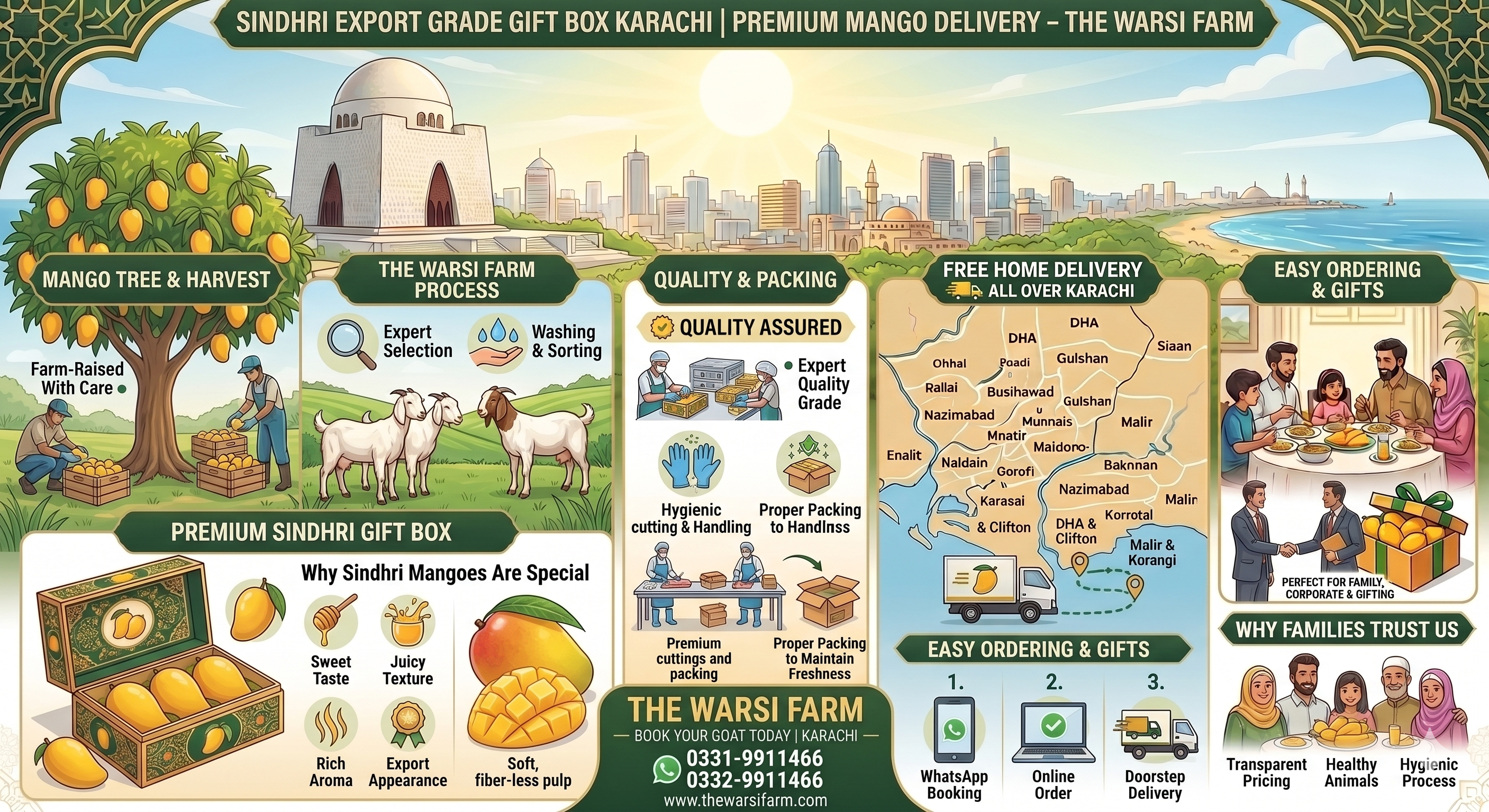 Sindhri Export Grade Gift Box Karachi | Premium Mango Delivery – The Warsi Farm