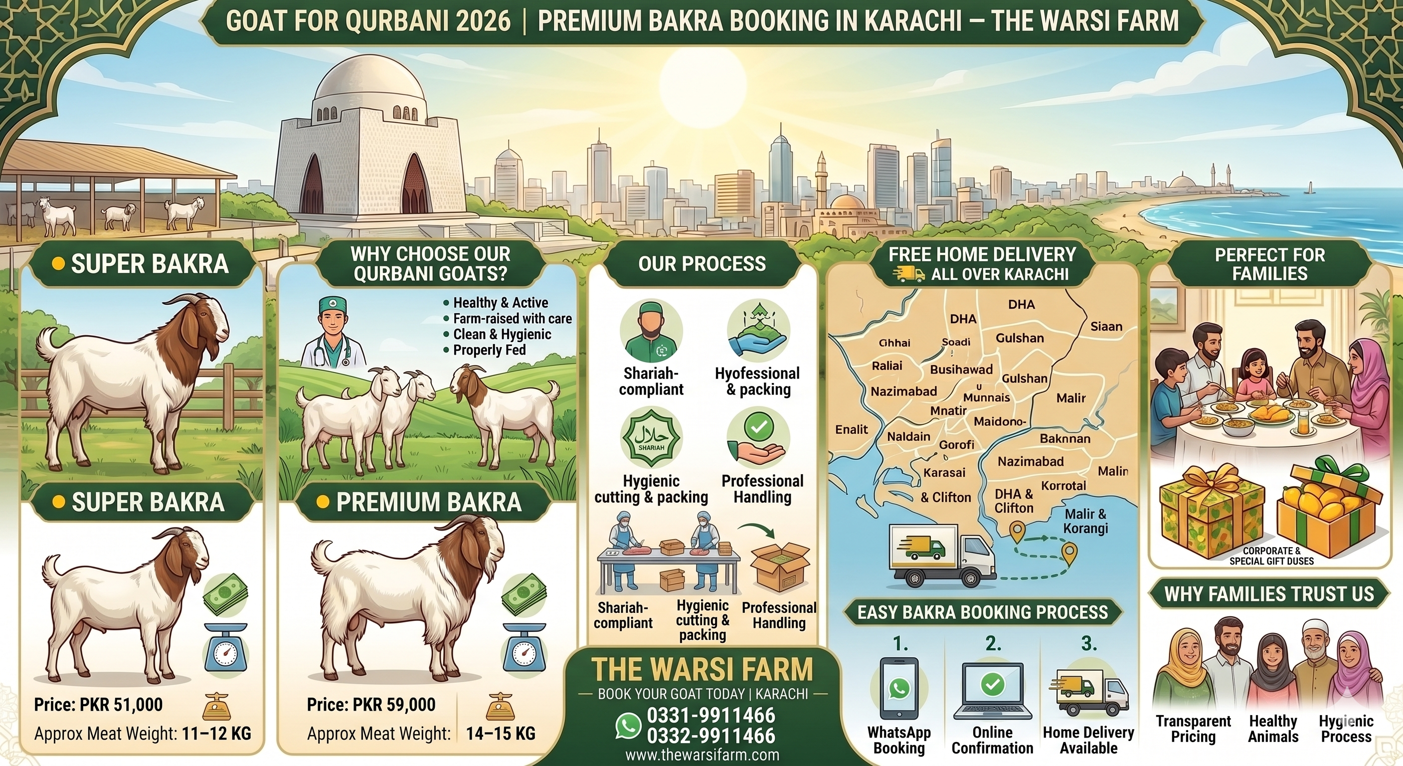 Goat for Qurbani 2026 | Premium Bakra Booking in Karachi – The Warsi Farm