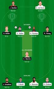 RR vs MI & Qurbani Eid 2026 – What Karachi Trends Tell Us About This Eid Season